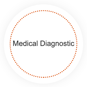 medical diagnostics
