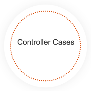 Controller Cases