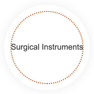 Surgical Instruments