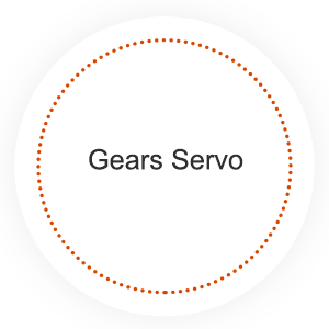 Gears Servo